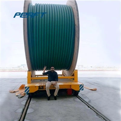 בשנת 2024, סין תייצר מובילי מסילות רכבת