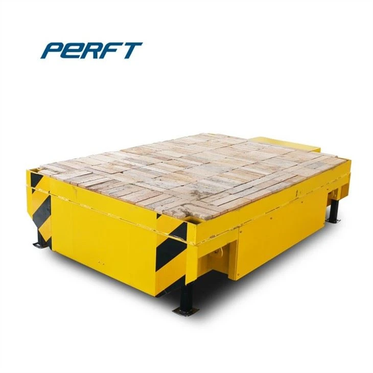 Warehouse Robot Logistics